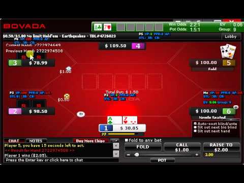 does pokertracker 4 work with bovada